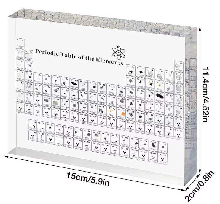 Real Elements